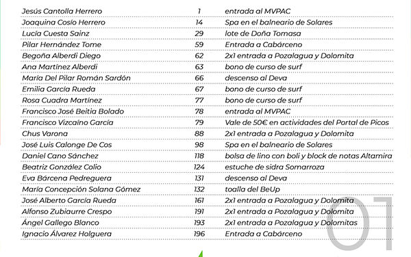 Resultado del sorteo de regalos de la IV Marcha Costa de Santander